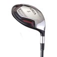 Adams Idea A3OS